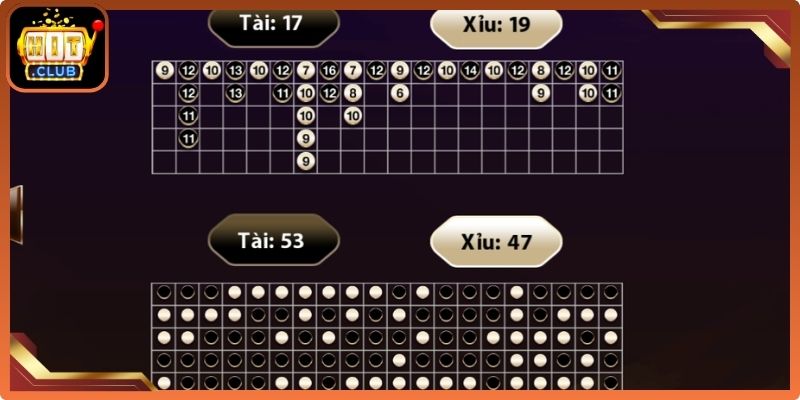 Cầu 2-2 có tính ổn định cao