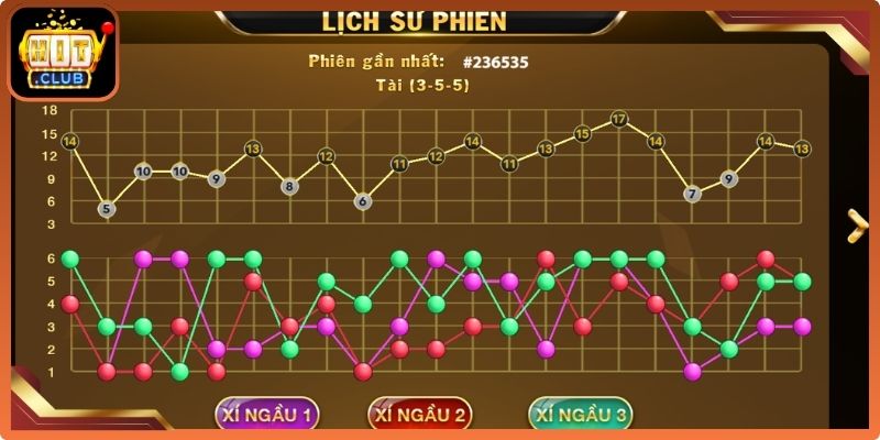 Mẹo đánh cầu đảo luân phiên linh hoạt